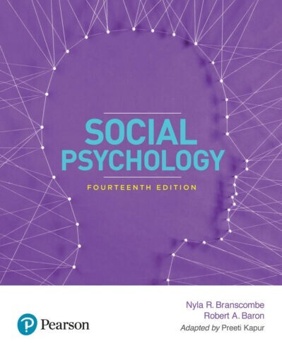 Fast ship social psychology - fast,